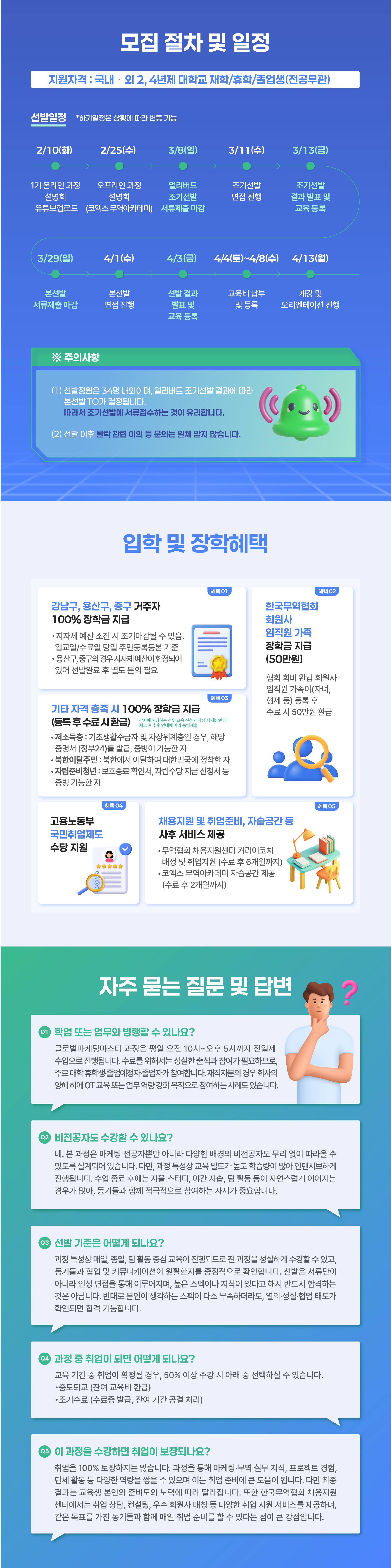 글로벌 마케팅 마스터 모집요강