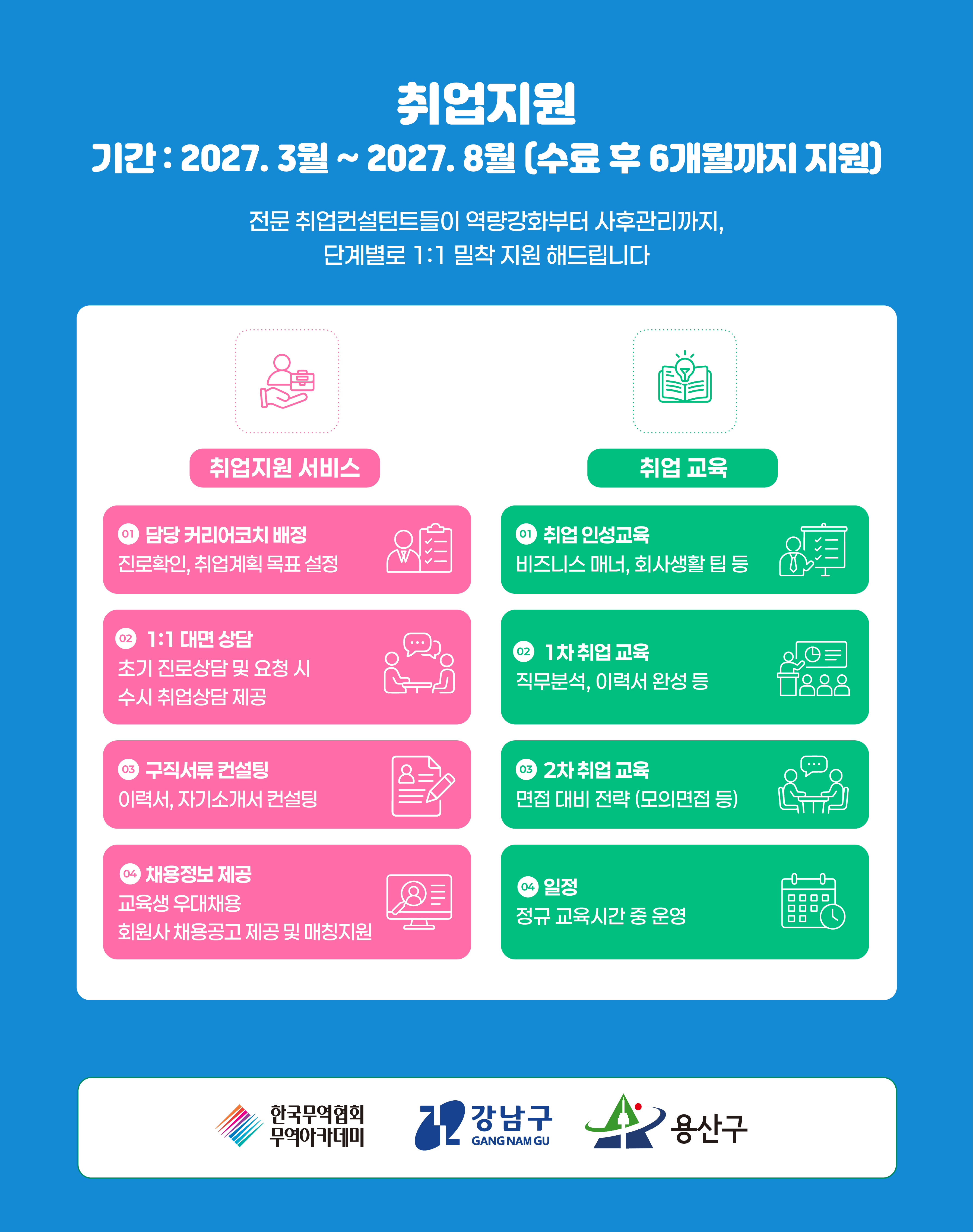 글로벌 마케팅 마스터 취업지원