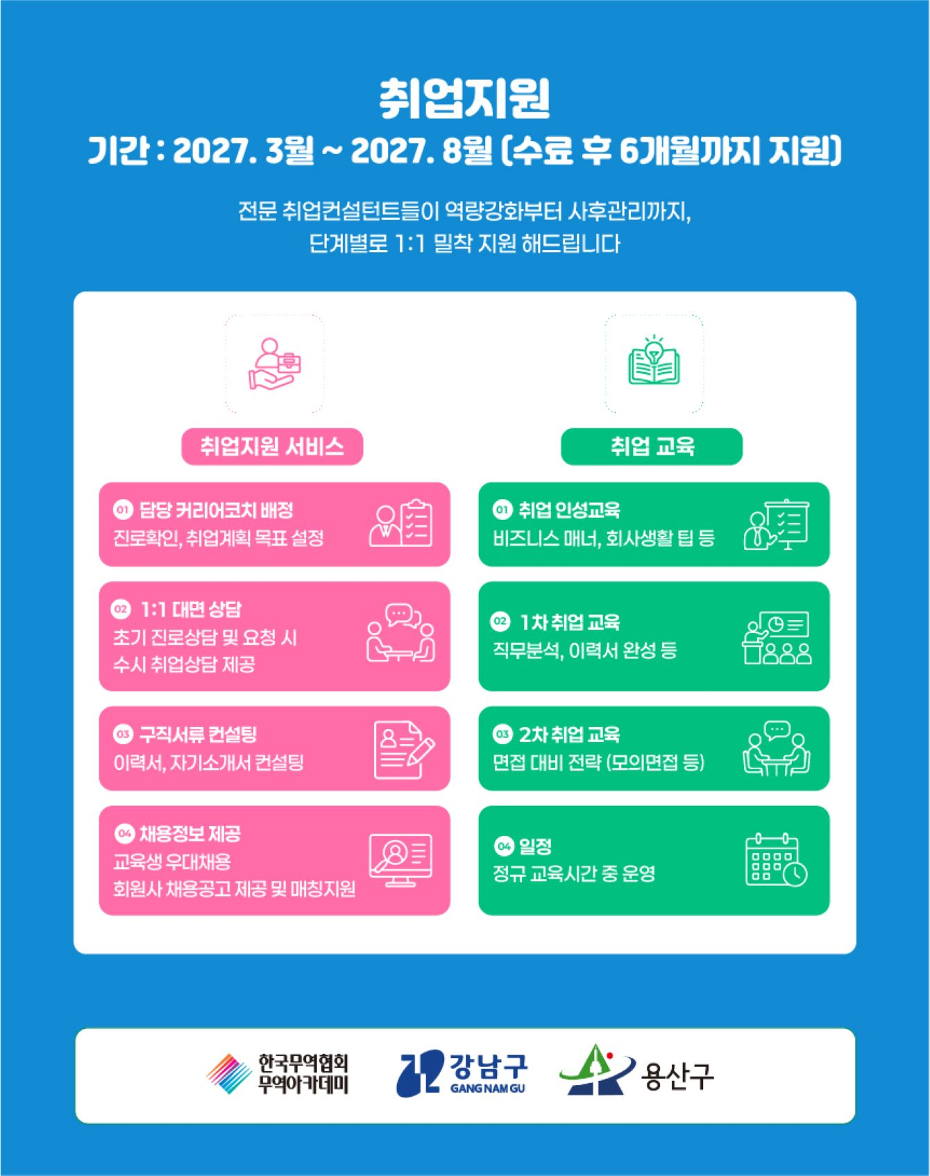 글로벌 마케팅 마스터 취업지원