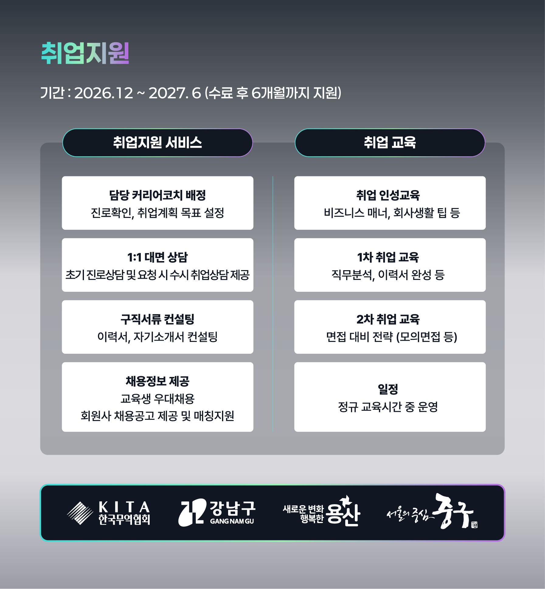 KITA 무역 AX 마스터 취업지원