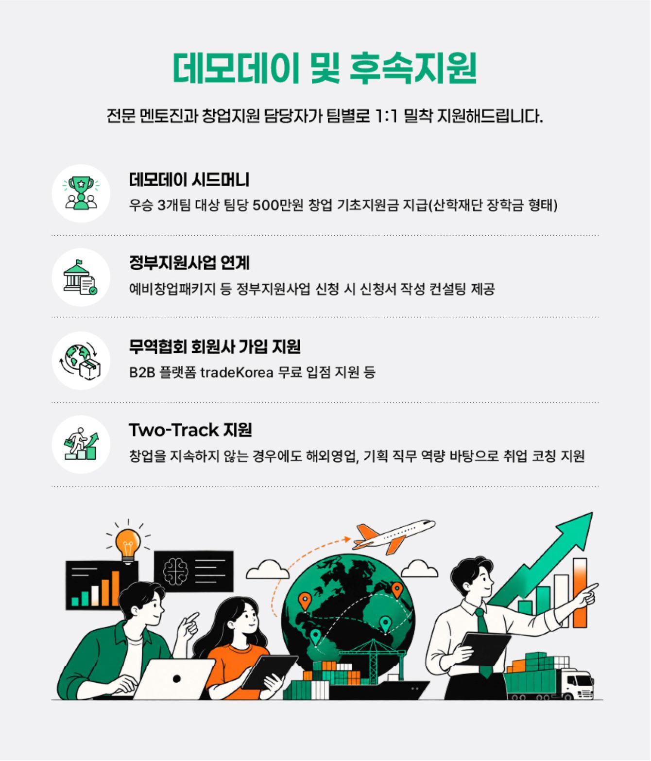 KITA 글로벌 무역 창업 과정 사후지원