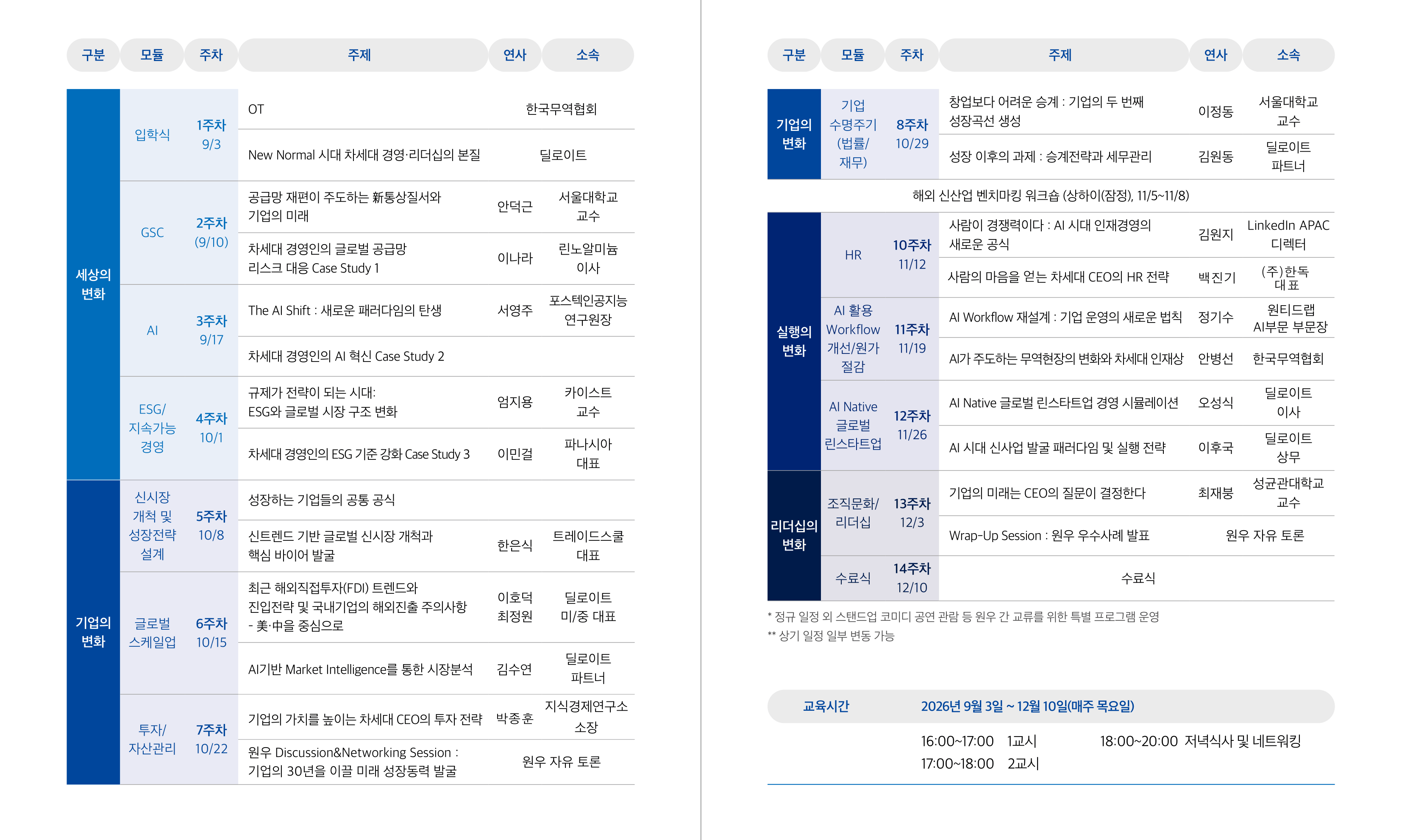 커리큘럼 이미지