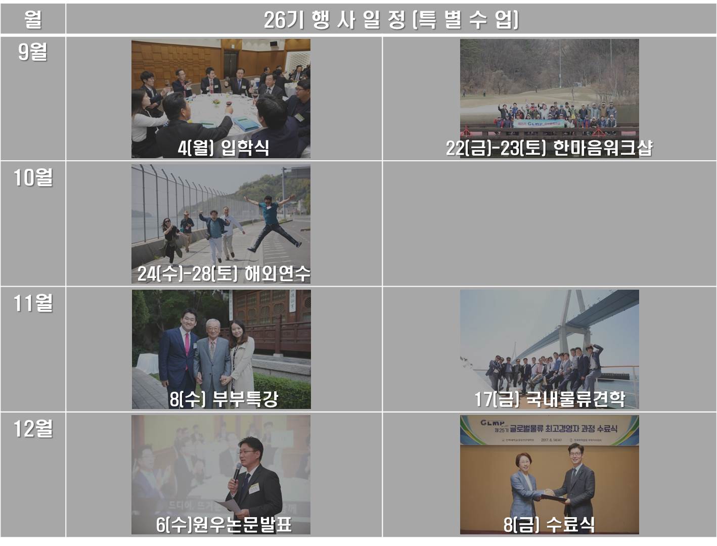 글로벌 물류 최고 경영자과정 26기 행사일정